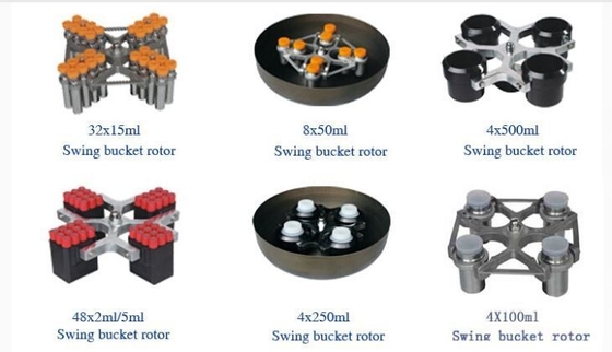 หน้าจอ LED / LCD 6×500ml เซนทริฟิวเจอร์ที่ใช้ในอุตสาหกรรมยา