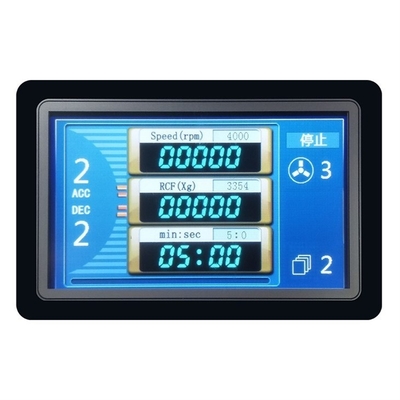 4x750ml ความจุขนาดใหญ่ความเร็วสูงเซ็นทริบูจ เบนช์ท็อป 21000rpm