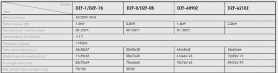 91 ลิตร หม้อแห้งแบบสูบขุ่น หม้อทดลองแบบสูบขุ่น 45 × 45 × 45 ซม.